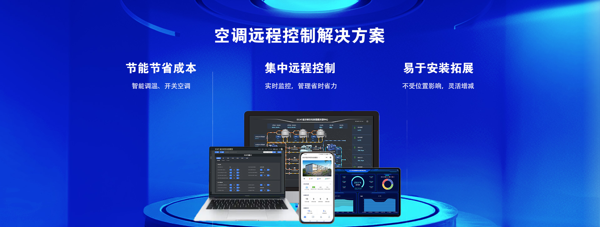 空调远程控制解决方案