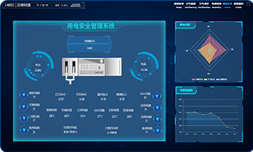 数字档案馆解决方案：智慧配电系统